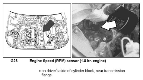 2001 passat 1.8 compression test numbers|Links .